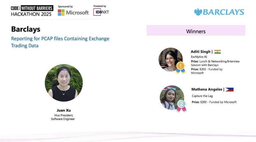 Winning Microsoft Code; Without Barriers Hackathon 2025