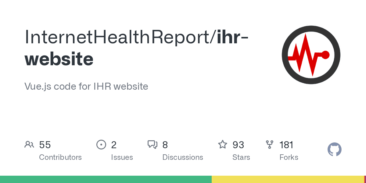 InternetHealthReport/ihr-website repository preview